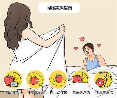 男生插女生下面|阴茎最深可以插到阴道的哪里呢